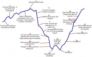 funny-trader-emotions