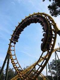 How to ride the stockmarket rollercoaster