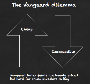 vanguard fees