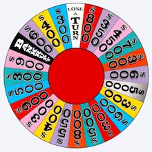 You never know what return the wheel of fortune will deliver each year