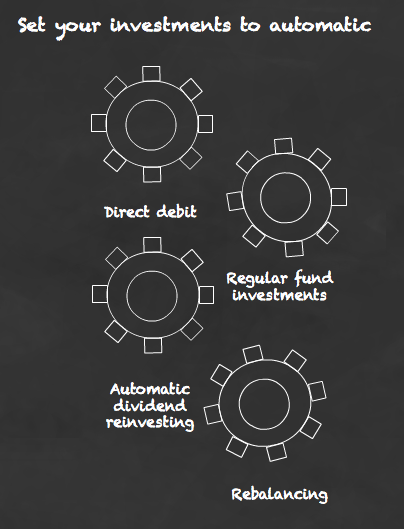 Set your investments to automatic