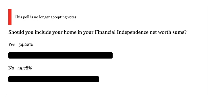 home-net-worth-poll