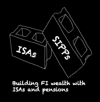 How much wealth do I need in my ISA versus my SIPP to achieve financial independence? post image