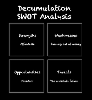 SWOT analysis for a decumulation plan