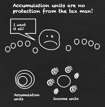 Accumulation units – tax on reinvested dividends UK post image