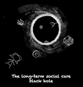 Social care in later life – the financial black hole that isn’t plugged post image