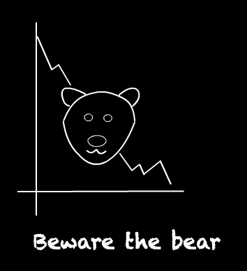 Bear markets: how long they last and how to invest during one post image