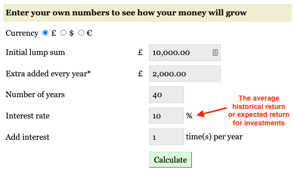 Interest calculator store per annum