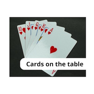 A flush of cards, with the caption ‘cards on the table’, as I candidly talk about the limits of investing articles
