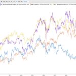 Quality street [Members]