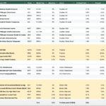 The Living is Yield-y model portfolio: one year update [Members]