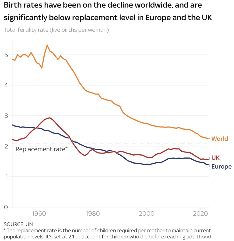 Weekend reading: The British disease