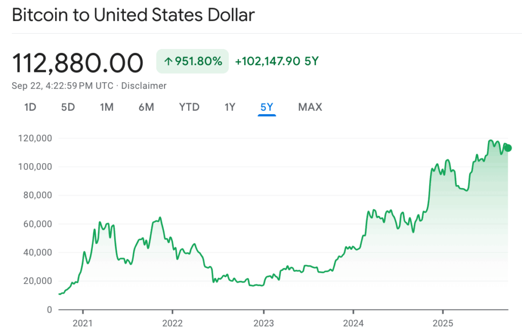 Crypto ETNs: what you need to know