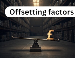 Image of a £ symbol on a see-saw with the caption “offsetting factors”