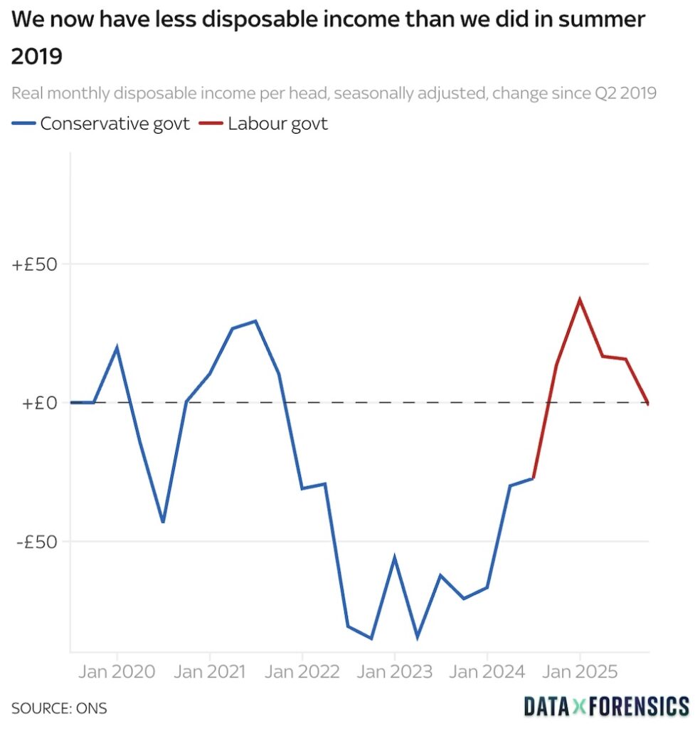 Weekend reading: In the busy midwinter