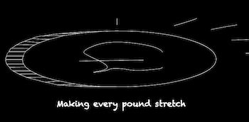 How can I make the most of my redundancy money? post image